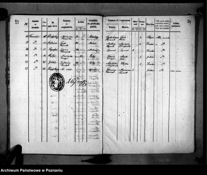 image.from.unit.number "Duplikat urodzonych, zaślubionych, zmarłych"