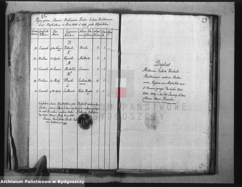 image.from.unit.number "Duplicat ksiąg kościelnych parafii Rzadkwin, pow. Inowrocław"