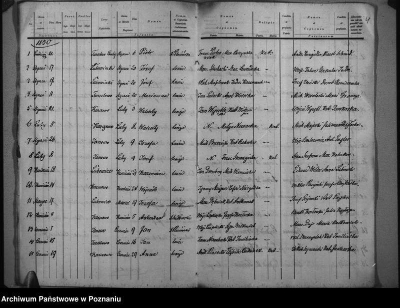 image.from.team "Akta stanu cywilnego Parafii Rzymskokatolickiej Dąbrówka Kościelna (pow. gnieźnieński)"