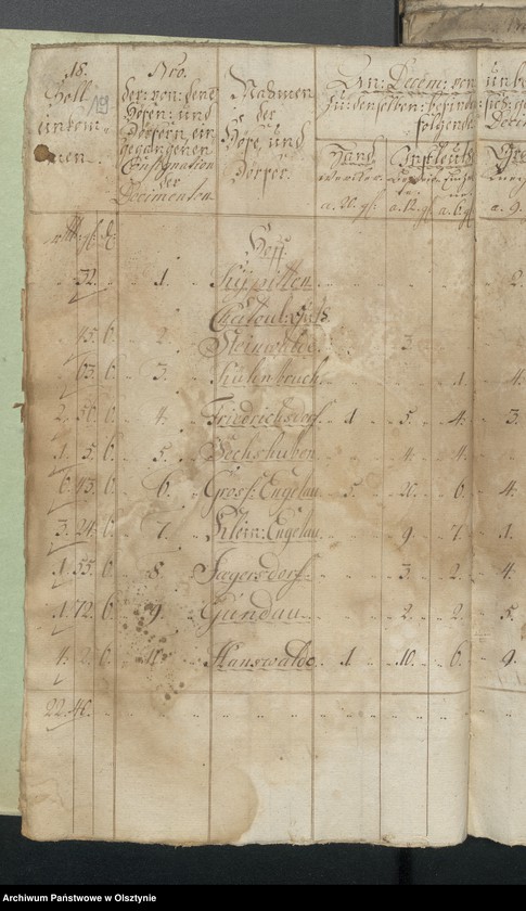 image.from.unit.number "Jahr Kirchen Rechnung der Gross Engelauschen Kirchen aller Einnahme und Ausgabe wie auch Bau-Rechnung"