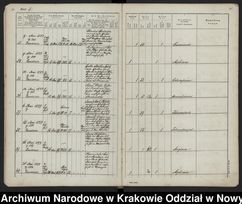 image.from.unit.number "[Księga zgonów]"