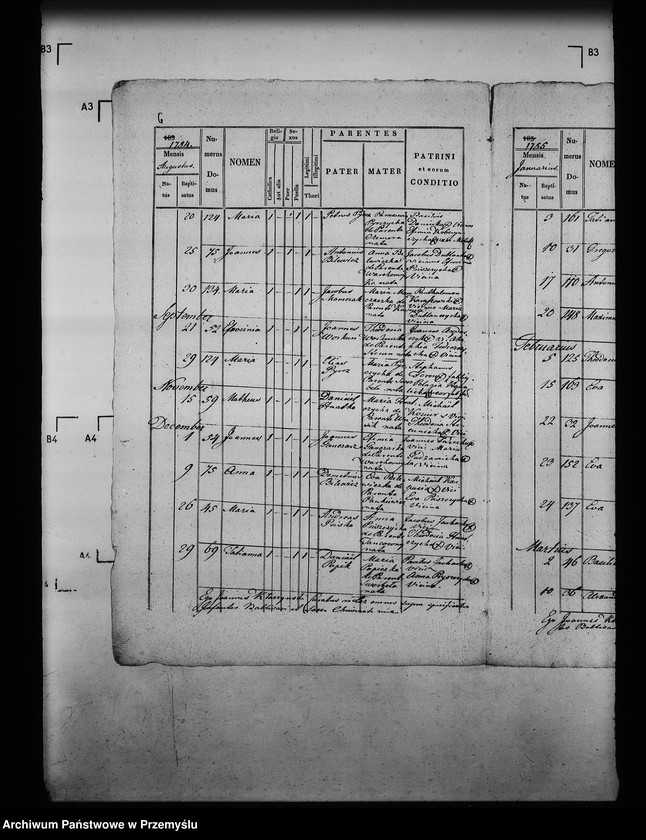 image.from.unit.number "[Kopie ksiąg metrykalnych parafii Łazy (dekanat Jarosław)]"