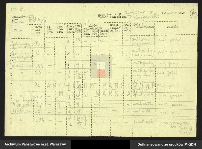 image.from.unit.number "Warszawa Pd. Fragment między ulicami: Bartycka, Nadrzeczna, Wschodnia, Gościniec, Polska, Kątna, Bluszczańska, Bukowińska"