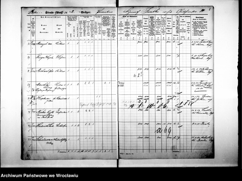 image.from.unit.number "Personenverziechnisse.Personenverziechnisse"