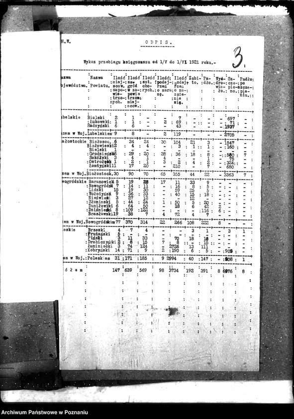Obraz 8 z jednostki "Weterynaria"