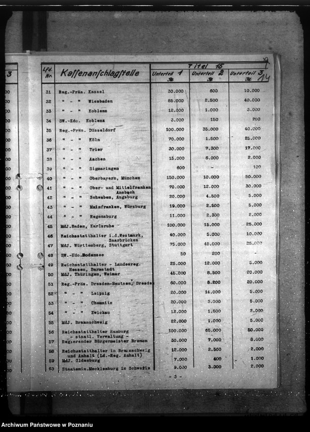 Obraz 18 z jednostki "Haushalt Polizei und Gendarmerie - Unterhaltung der Dienstgebäude des Reichshaushaltes der Polizei a) Erlasse, b) Schriftwechsel"