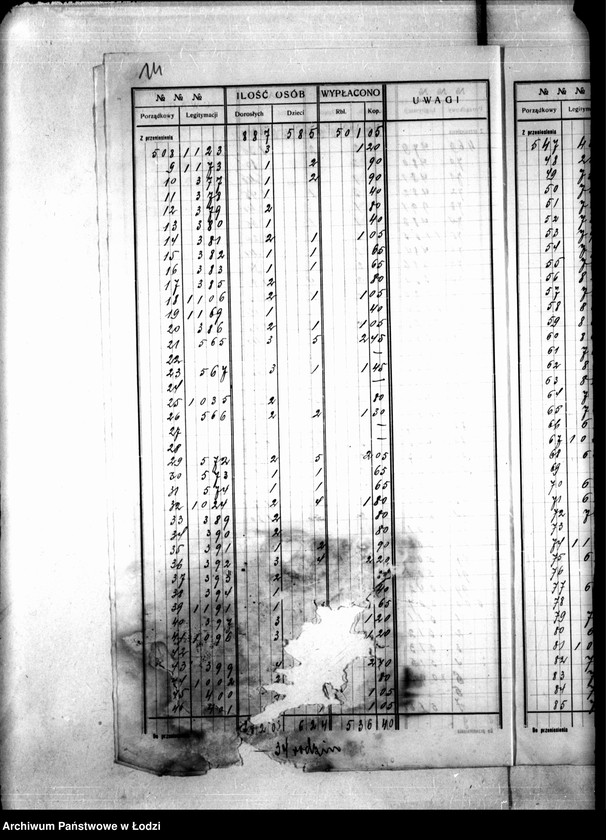 Obraz 18 z jednostki "Dzielnica XVIIb. Wykaz wydanych wsparć biednym, tydzień 41, 23 V-29 V 1915"