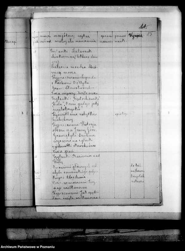 Obraz 19 z jednostki "Prywatne Liceum i Gimnazjum Żeńskie Najświętszej Marii Panny- Poznań [w tym katalogi główne klasy IV-tej z lat 1936/37, 1937/38, 1938/39]"