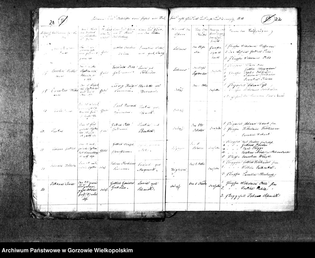 image.from.unit.number "Duplikate der Kirchenbücher von der Parochie Liebenow (Lubno)"