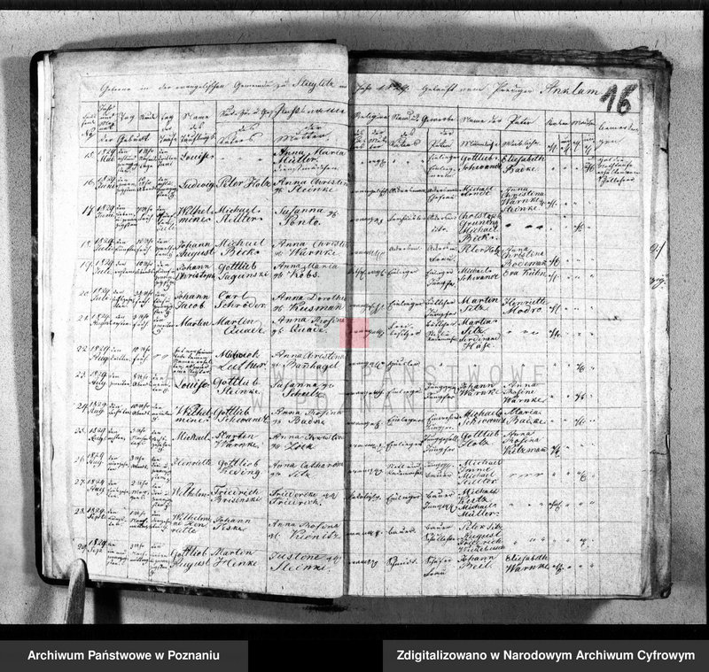 image.from.unit.number "Księga małżeństw, urodzeń i zgonów"