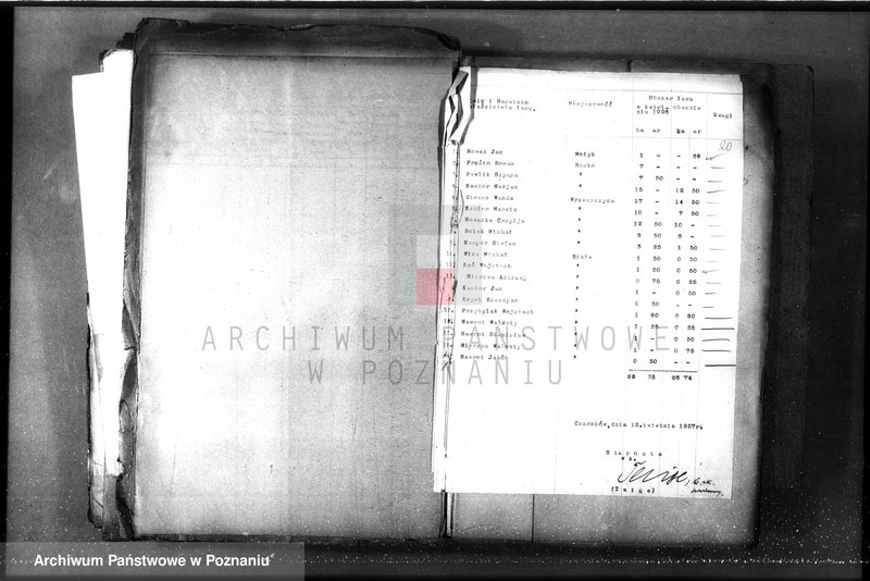 Obraz 15 z jednostki "/Lasy prywatne/ Spis według powiatów"