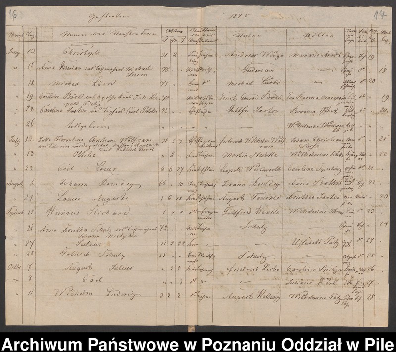 image.from.unit.number "Księgi metrykalne"