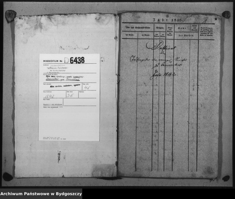 image.from.unit.number "Duplicat der Taufregister der evangelischen Kirche zu Inowrazlaw Jahr 1842"