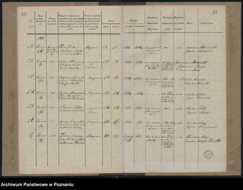 Obraz 8 z jednostki "Księga małżeństw"