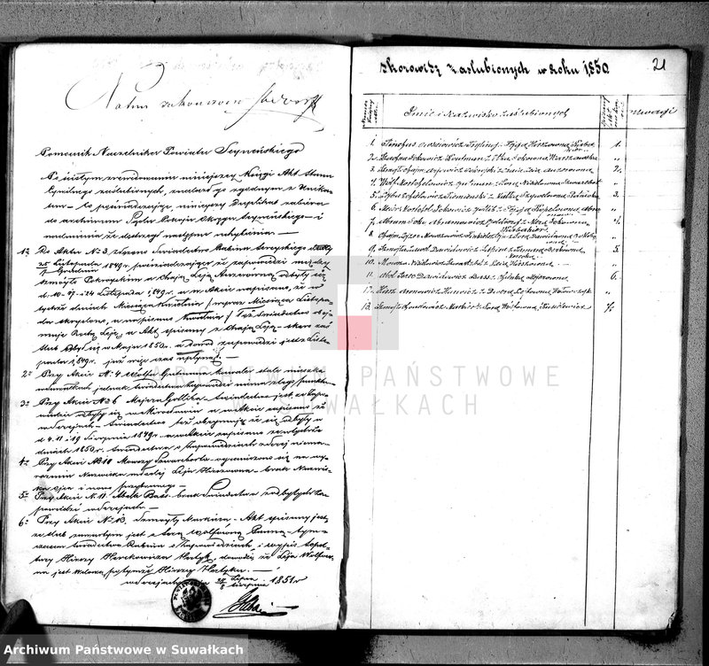 image.from.unit.number "Duplikat akt cywilnych urodzonych, zaślubionych i zmarłych wyznania mojżeszowego okręgu Sereje na rok 1850"