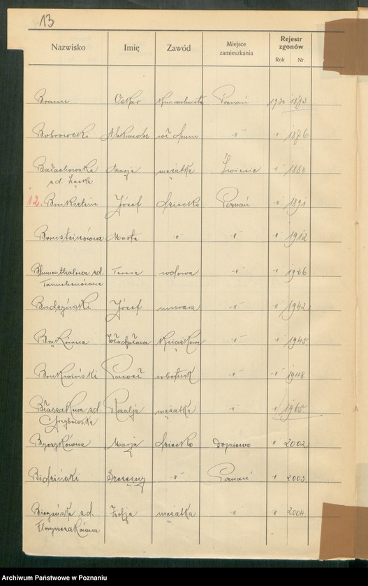 Obraz 15 z jednostki "Spis alfabetyczny zgonów za 1930"