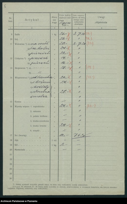 Obraz 7 z jednostki "[Wykazy cen maksymalnych artykułów spożywczych w poszczególnych miastach Województwa Pomorskiego za miesiące czerwiec i lipiec 1920 roku]"