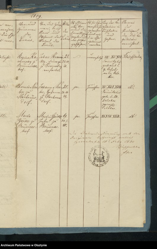 image.from.unit.number "Tauf-, Trau- und Todten-Register"