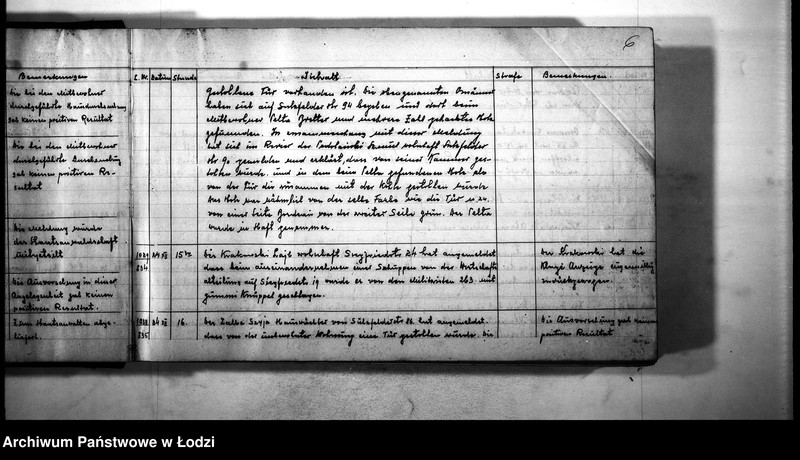 Obraz 8 z jednostki "Meldungs-Buch [Meldunki o wypadkach, przekroczeniach na terenie IV rewiru, o wymierzonych karach]"