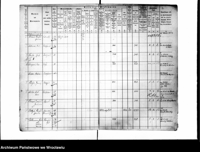 image.from.unit.number "Einkommen - Nachweisungen zur Klessensteuerrollen"