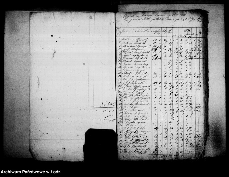 Obraz 5 z jednostki "Akta pobierania czynszu od obywateli miasta"