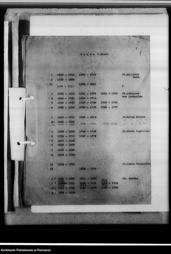 Obraz 5 z jednostki "Verzeichnis der Luftschutzmässig gesicherten Personenbücher"