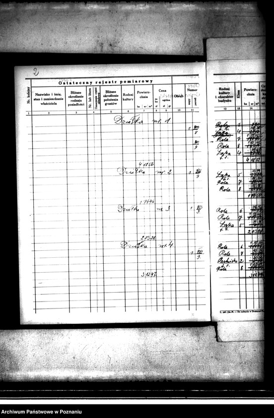 Obraz 6 z jednostki "Ostateczny rejestr pomiarowy Kuźnica Bobrowska powiatu kępińskiego"