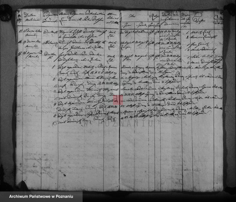 image.from.unit.number "Duplikat urodzonych, zaślubionych i zmarłych"