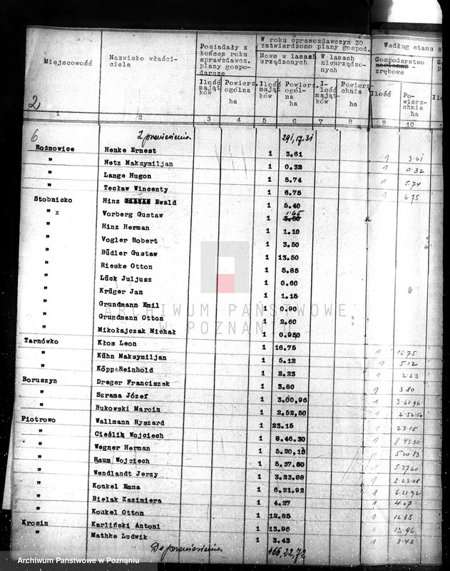 Obraz 10 z jednostki "Sprawozdanie z działalności organów ochrony lasów za 1930"
