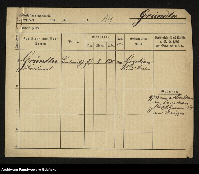 image.from.unit.number "Karty meldunkowe: Gruendler - GrĂĽning"