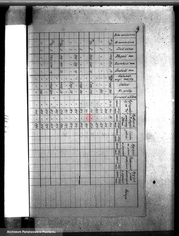 Obraz 13 z jednostki "Cukrownia Zduny pow. krotoszyński woj. nr porz. kotła 5925"