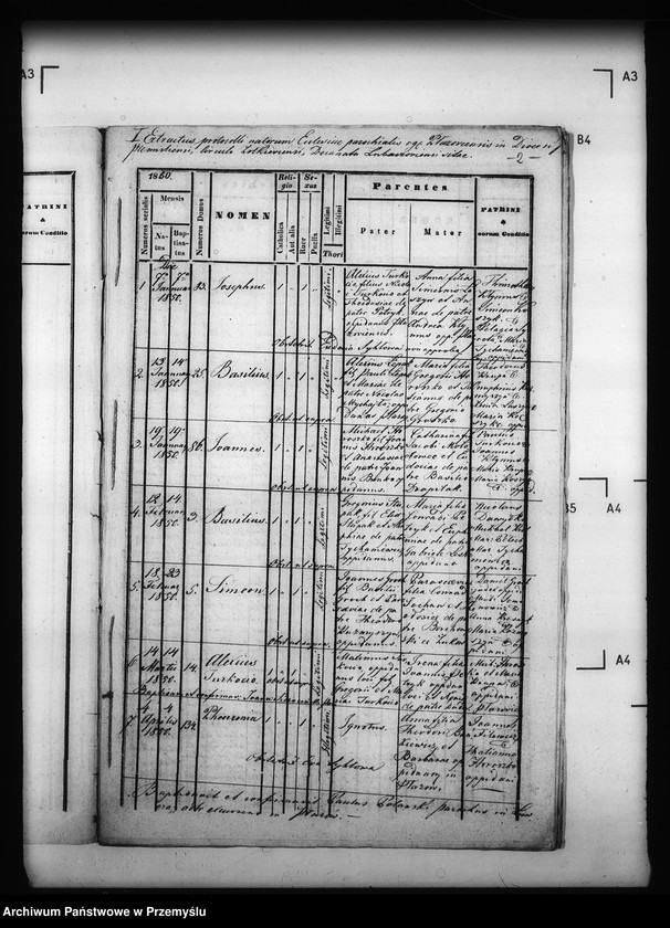 image.from.unit.number "[Kopie ksiąg metrykalnych parafii Płazów z filiami Grochy, Huta Różaniecka, Ruda Różaniecka, Żuki, Kuryje (dekanat Cieszanów)]"