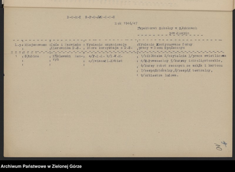 image.from.unit.number "Plany i sprawozdania roczne z pracy Kulturalno-Oświatowej, inspektorów szkolnych w Słubicach, Świebodzinie i Strzelcach Krajeńskich w zakresie oświaty dorosłych"