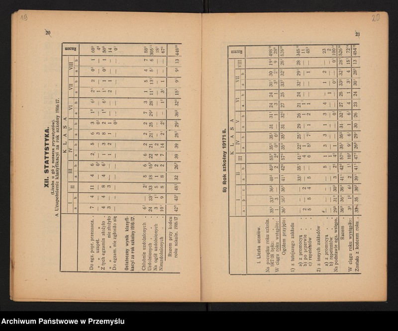 image.from.unit.number "XXXIII Sprawozdanie Dyrekcji c.k. Gimnazjum w Jarosławiu za rok szkolny 1918"