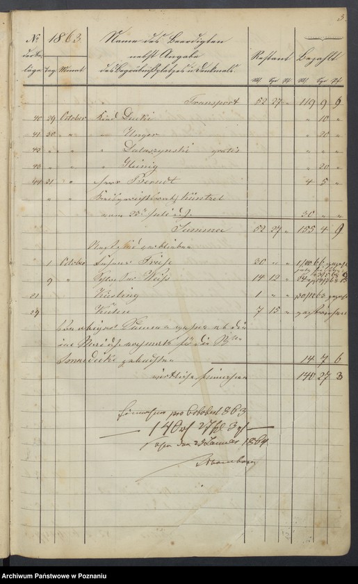 image.from.unit.number "Spisy zmarłych"