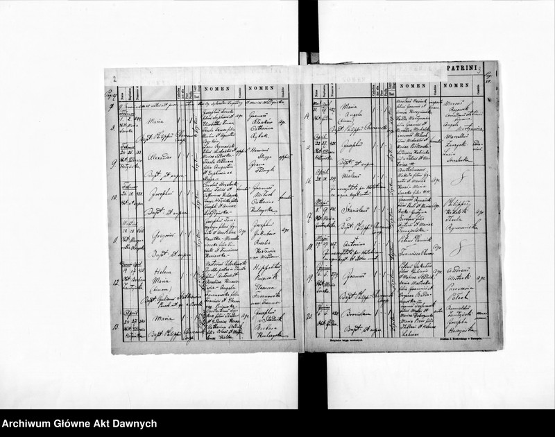 image.from.unit.number "Parafia: Touste. Dekanat: Trembowla. Księga metrykalna urodzeń, ślubów i zgonów dla miasta Touste z przedmieściami Kąt i Przekalec i wsi: Bielanówka (Biletówka), Borki Małe, Dubkowce, Krasne, Kręciłów, Rasztowce, Sadzawki, Soroka, Stawki, Zielona."