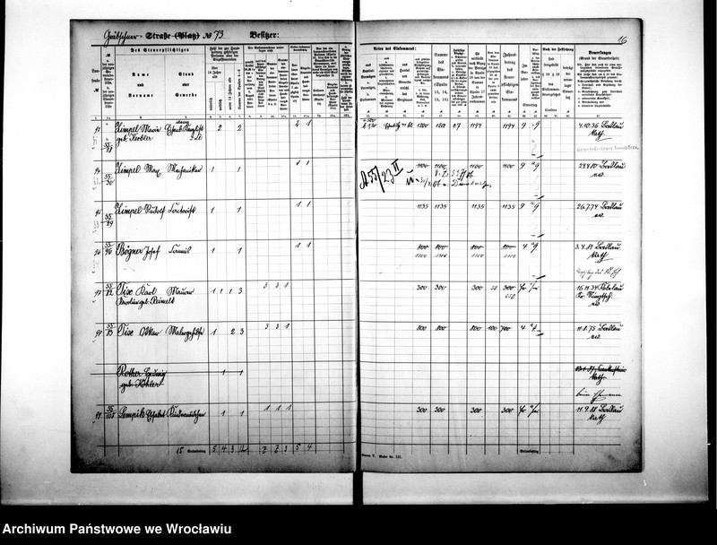 image.from.unit.number "Personalienverzeichnisse"