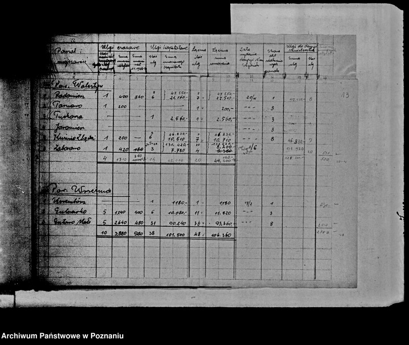 Obraz 16 z jednostki "Kontrola ulg z art.. 16 dla osad z parcelacji polskiej"