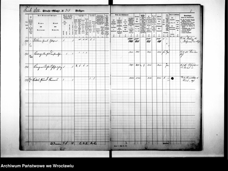 image.from.unit.number "Personenverziechnisse"