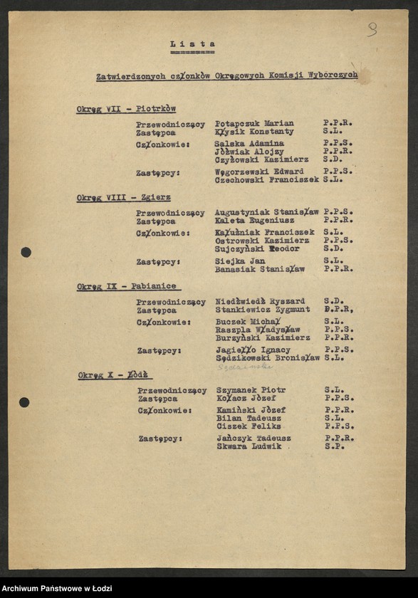 Obraz 10 z jednostki "Wybory do Sejmu-plany pracy Wojewódzkiej Trójki Wyborczej, wykazy [okręgów i] instruktorów pełniących funkcje pełnomocników na czas wyborów [lista zatwierdzonych członków] Okręgowych Komisji Wyborczych"