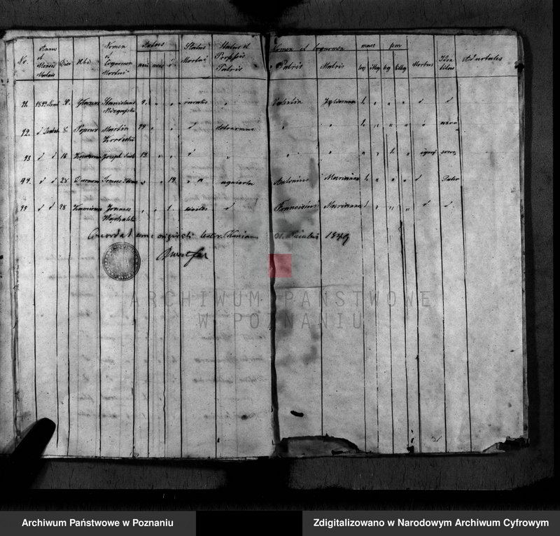 Obraz 16 z jednostki "Duplikat baptisatorum, copulatorum, mortuorum"