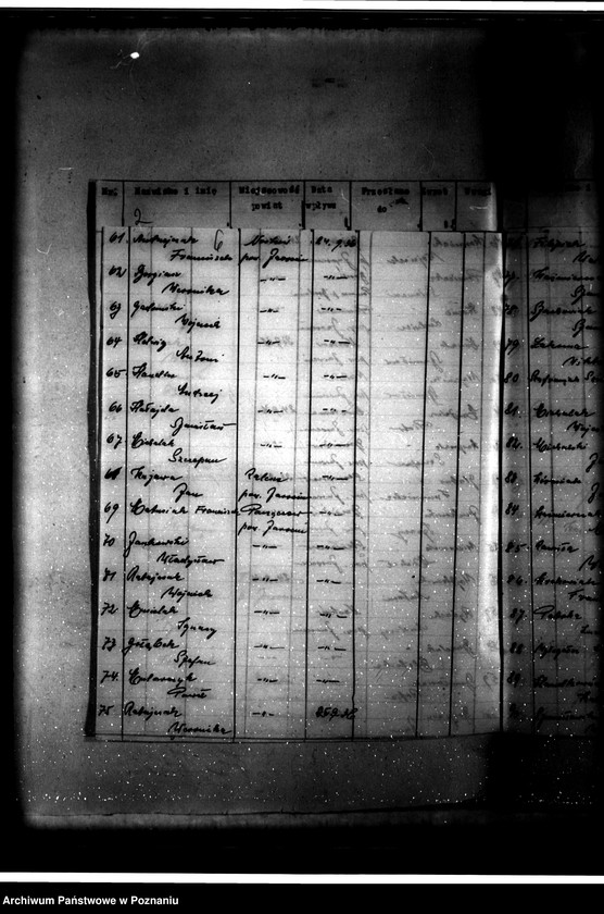 Obraz 9 z jednostki "Parcelacja majątku Góra-Parzęczew"