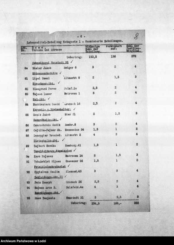 Obraz 11 z jednostki "[Korespondencja PSŻ z wydziałami i resortami w sprawie przydziałów żywnościowych dla ich pracowników]"