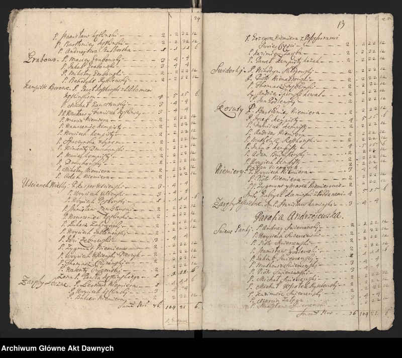 image.from.unit.number "Nurskie grodzkie relacje oblaty"