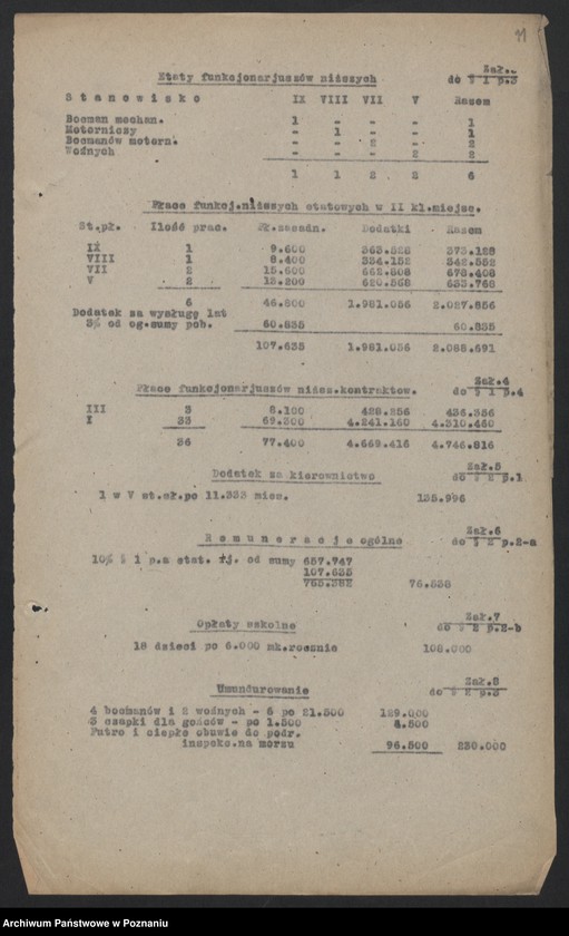 Obraz 13 z jednostki "[Zarząd Rybołówstwa] - sprawy budżetowe"