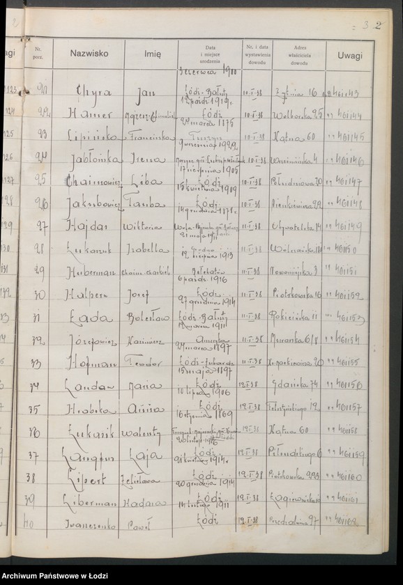 image.from.unit.number "Ewidencja dowodów osobistych wydanych przez Zarząd Miejski w Łodzi, zespół nr 3 [- nazwiska na litery Ch, H, I, J, L, Ł]"