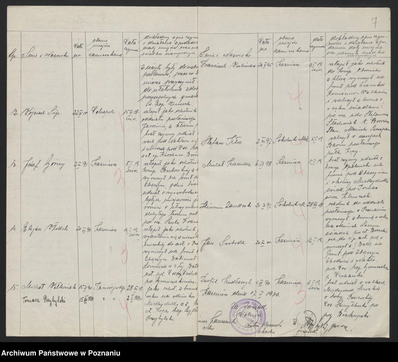 Obraz 10 z jednostki "Kaźmierz, powiat Szamotuły - akta koła."