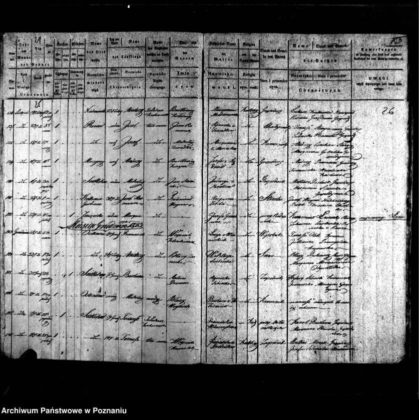 image.from.unit.number "Duplikat chrztów, pogrzebów i ślubów"