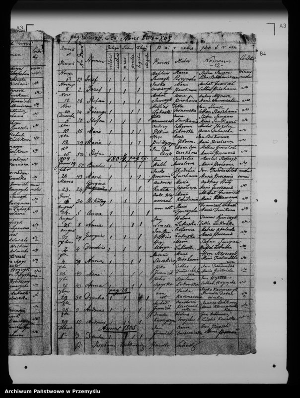 Obraz 16 z jednostki "[Kopie ksiąg metrykalnych parafii Łukowe (dekanat Lesko)]"