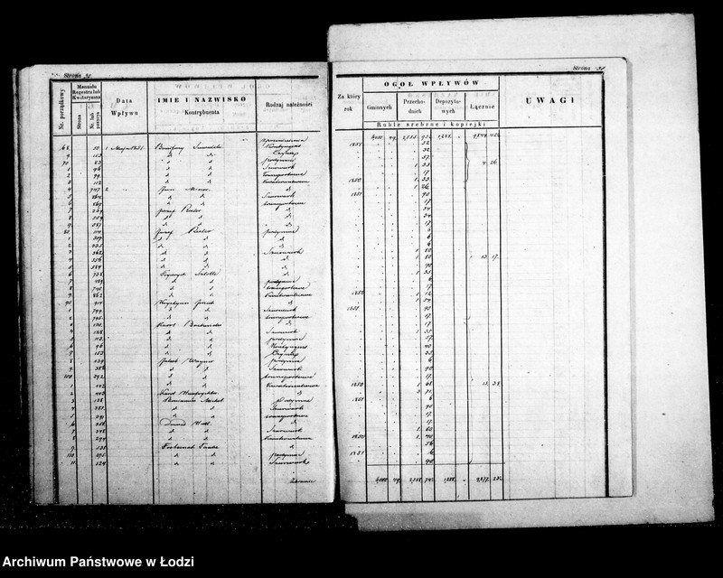 Obraz 20 z jednostki "Dziennik przychodu i wydatku kasy ekonomicznej m. Łodzi na r. 1851"